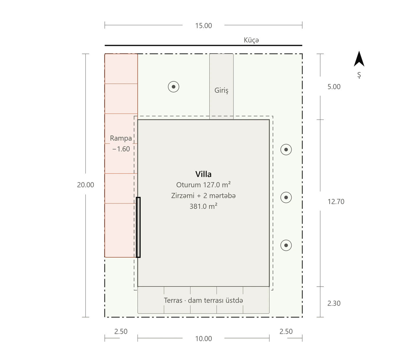 Mirvari — Baş plan