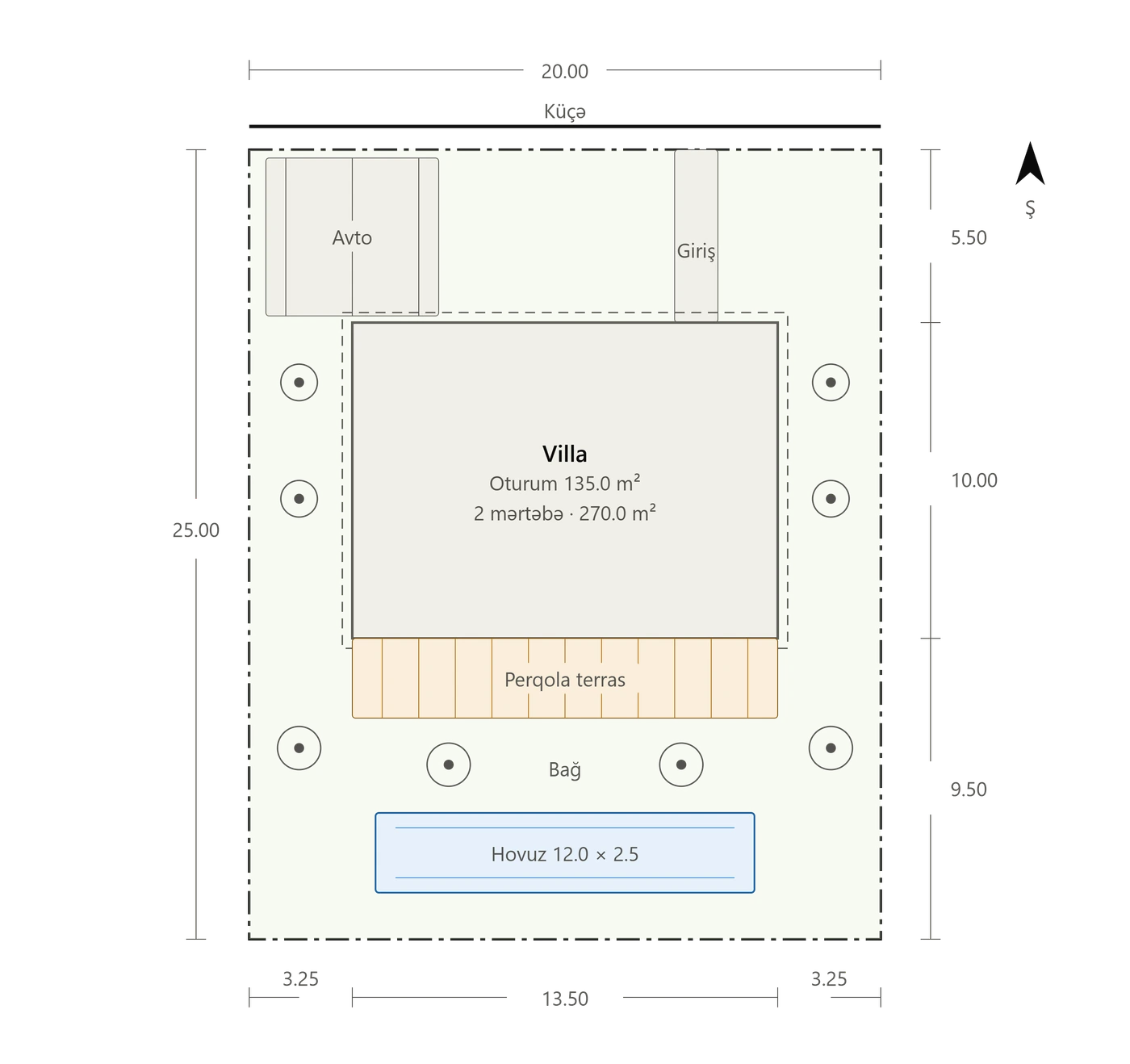 Zeytun — Baş plan