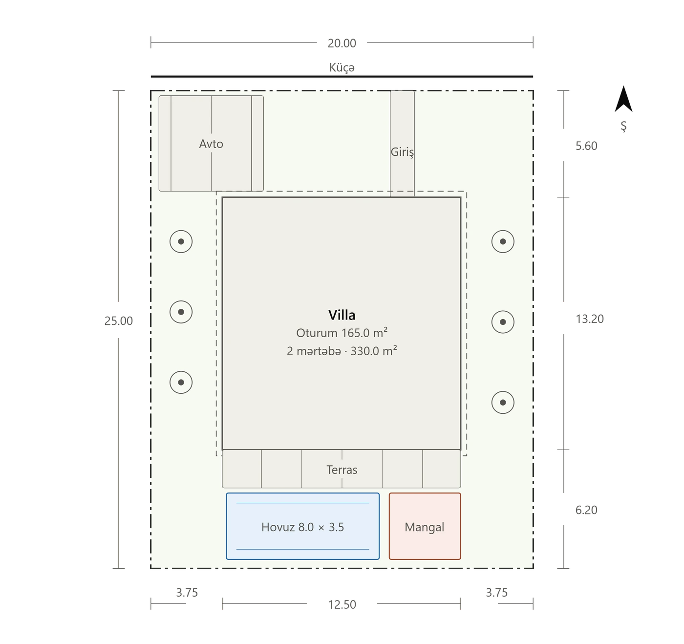 Gilavar — Baş plan