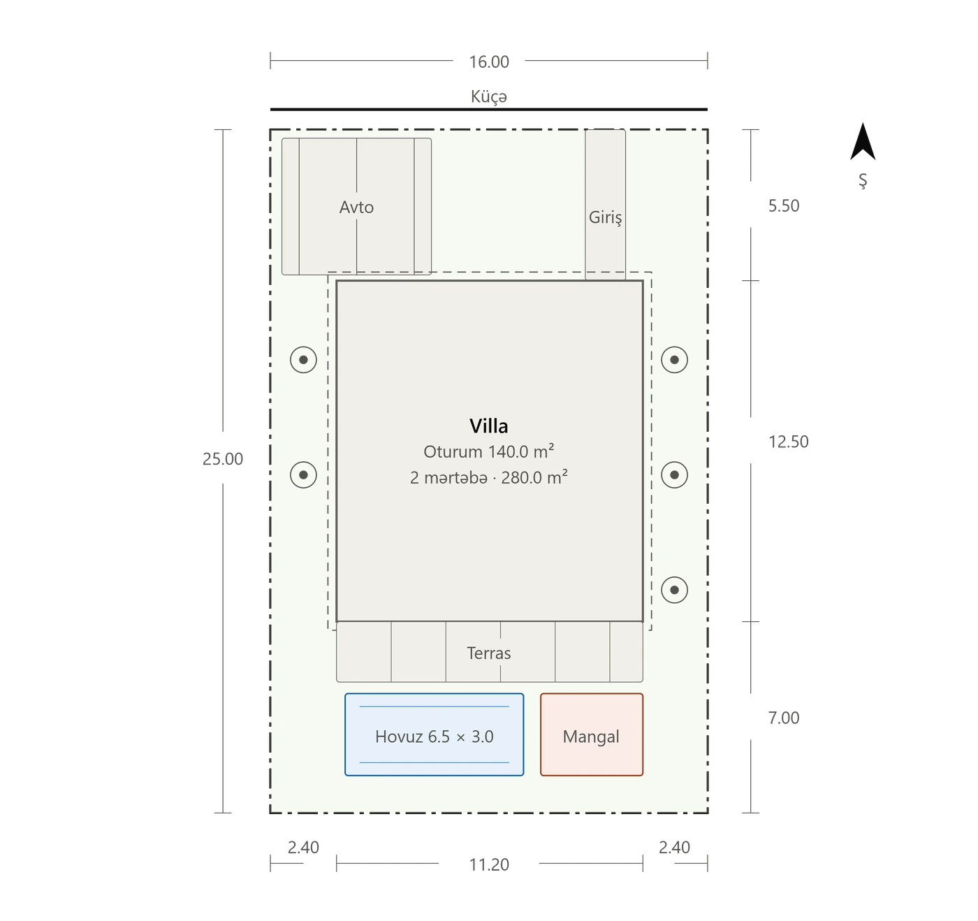 Çınar — Baş plan