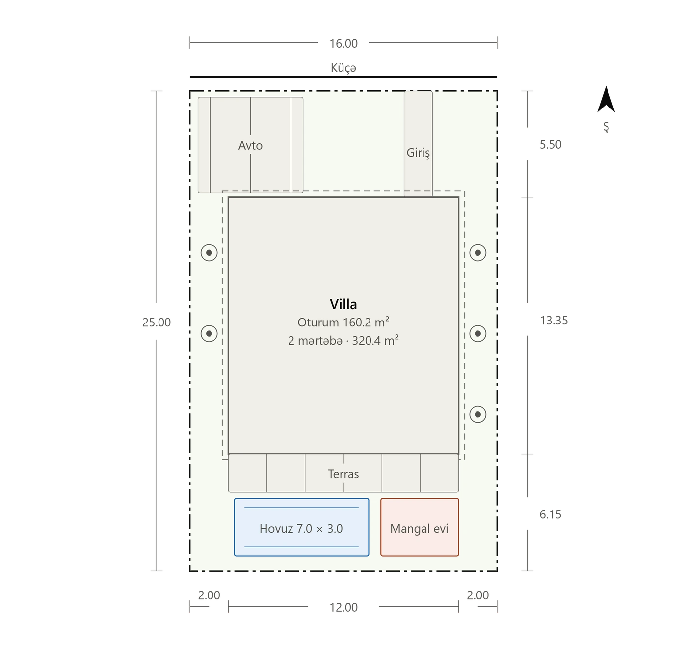 Şəfəq — Baş plan